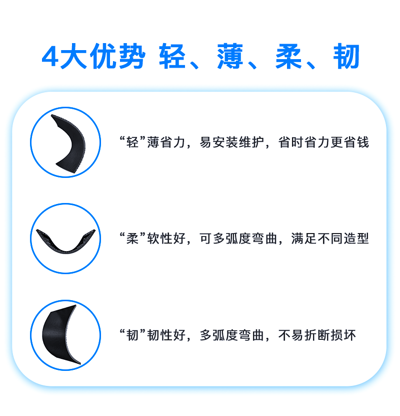 LED柔性屏详情页_02.png